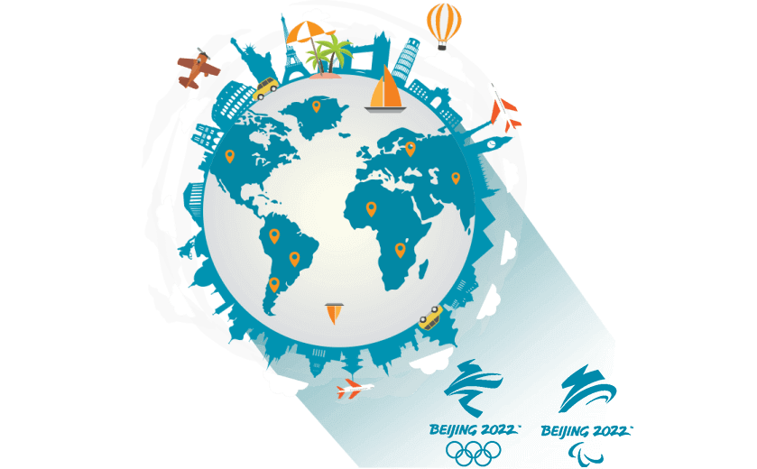 在智利连接到中国的软件 - SQUIDCN